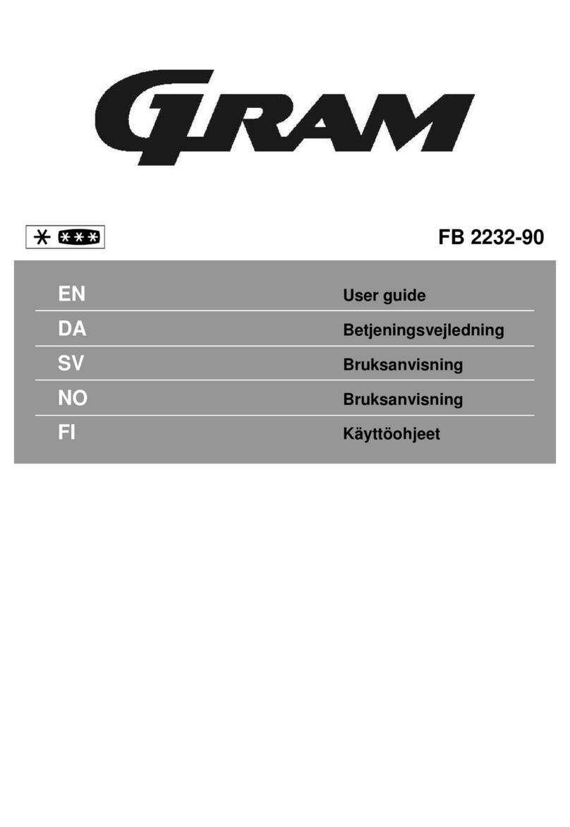 Gram FB 2232-90 user guide