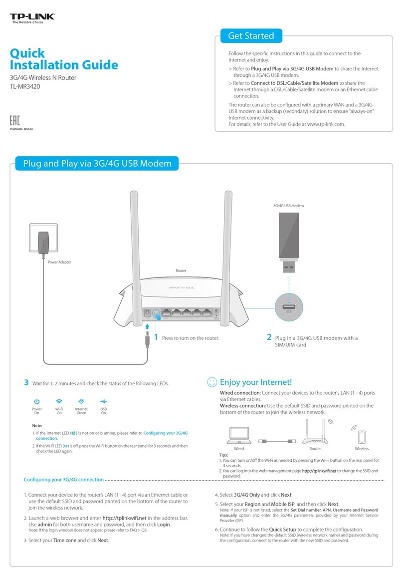 TP-Link TL-MR3420 Quick installation guide