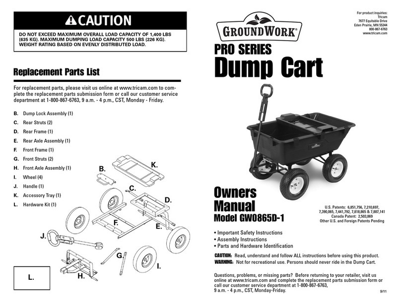 GroundWork GW0865D-1 User manual