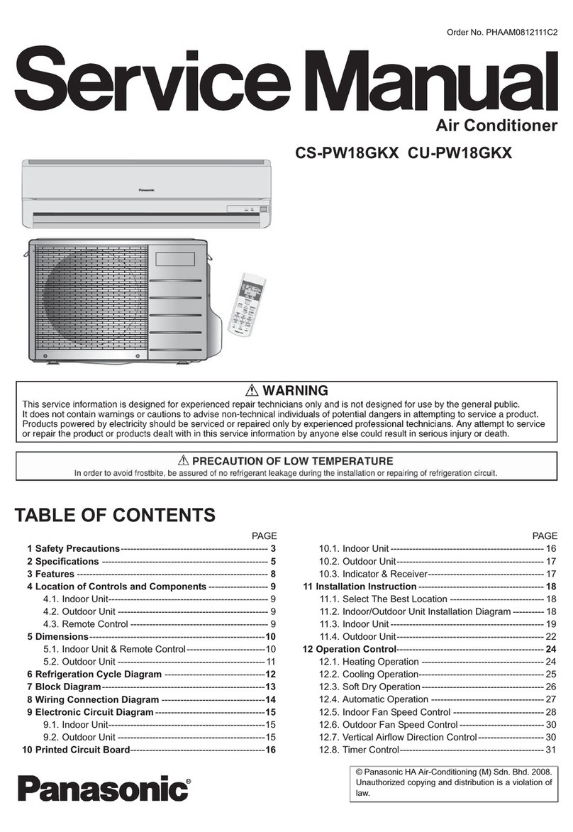 Panasonic CS-PW18GKX User manual