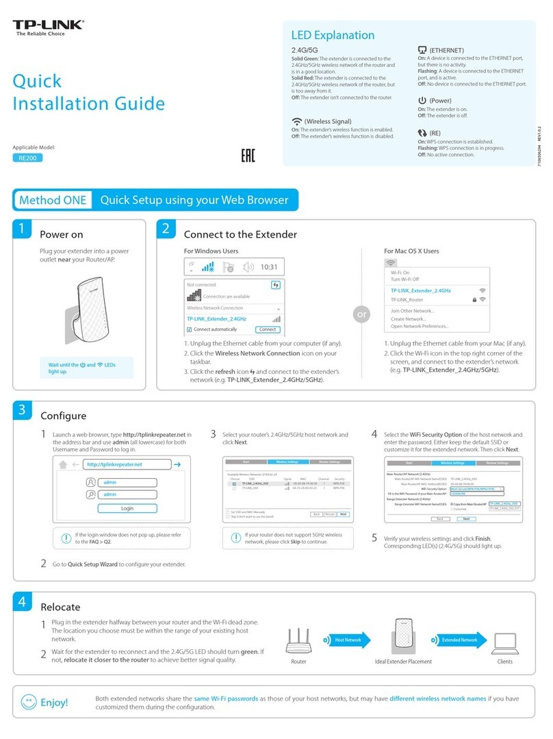 TP-Link RE200 User manual
