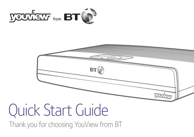 BT YouView User manual