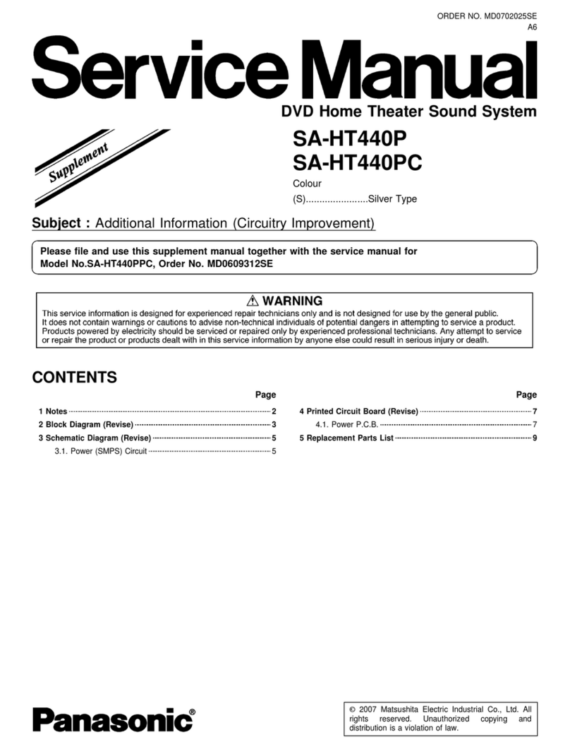 Panasonic SA-HT440P User manual