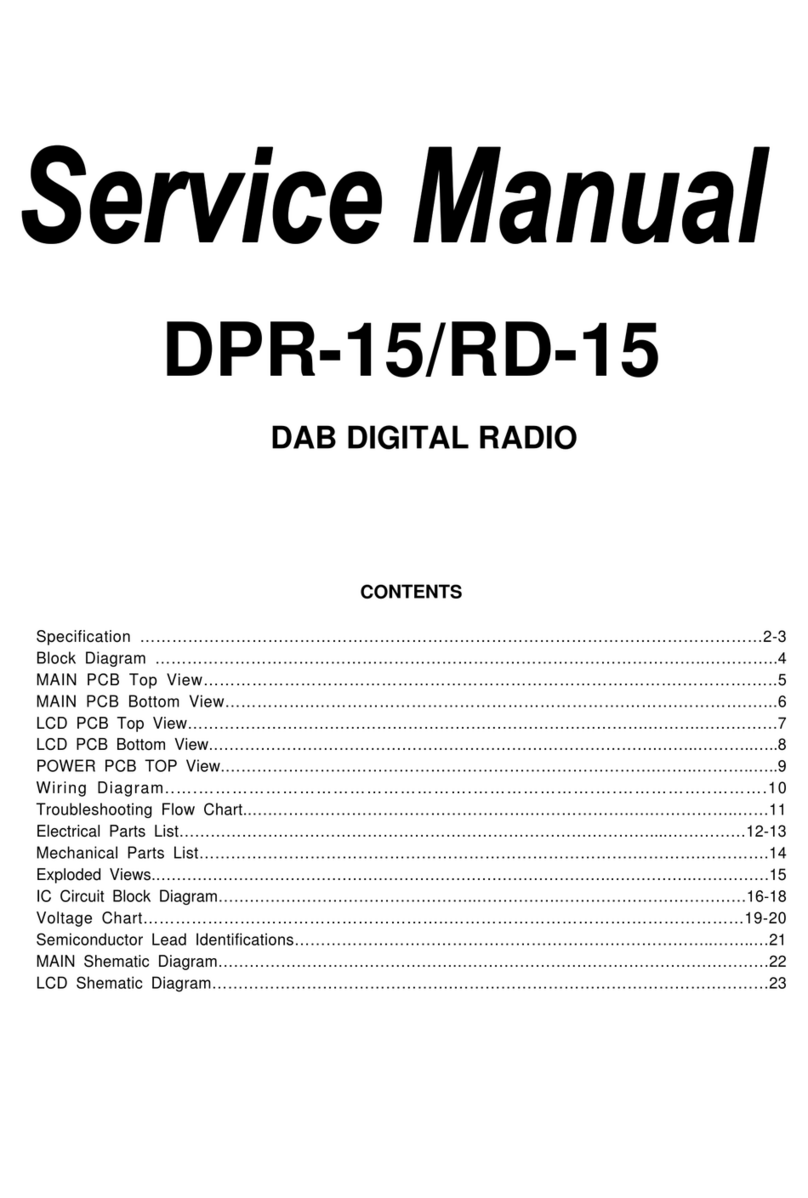 Sangean DPR-15 Service manual