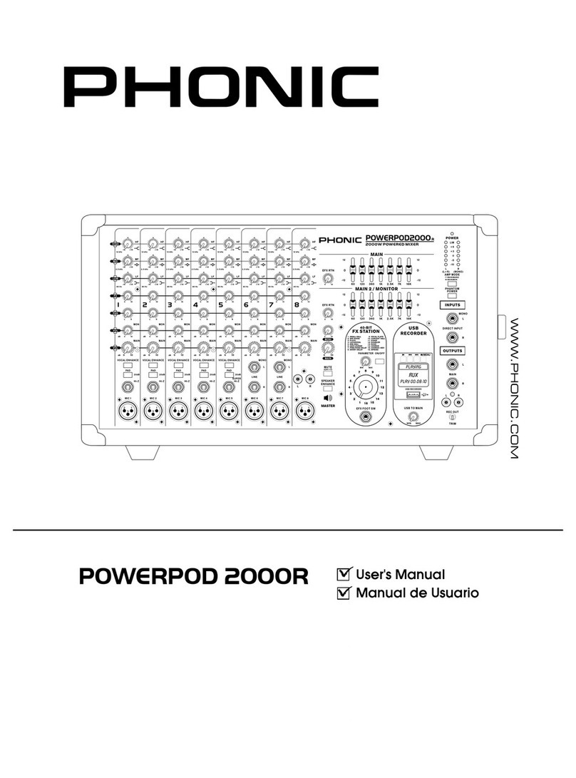 Phonic POWERPOD 2000R user manual