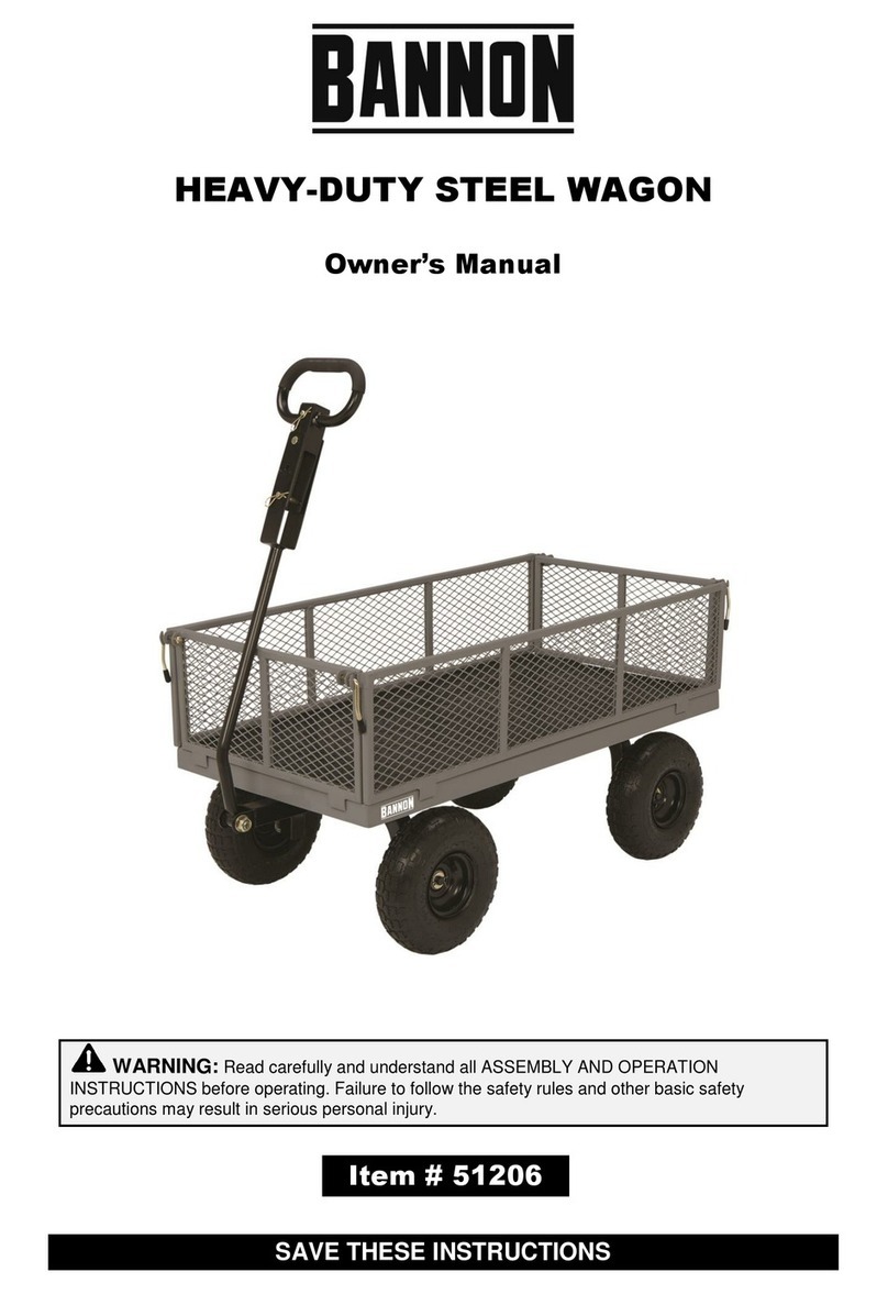 Bannon 51206 owner's manual