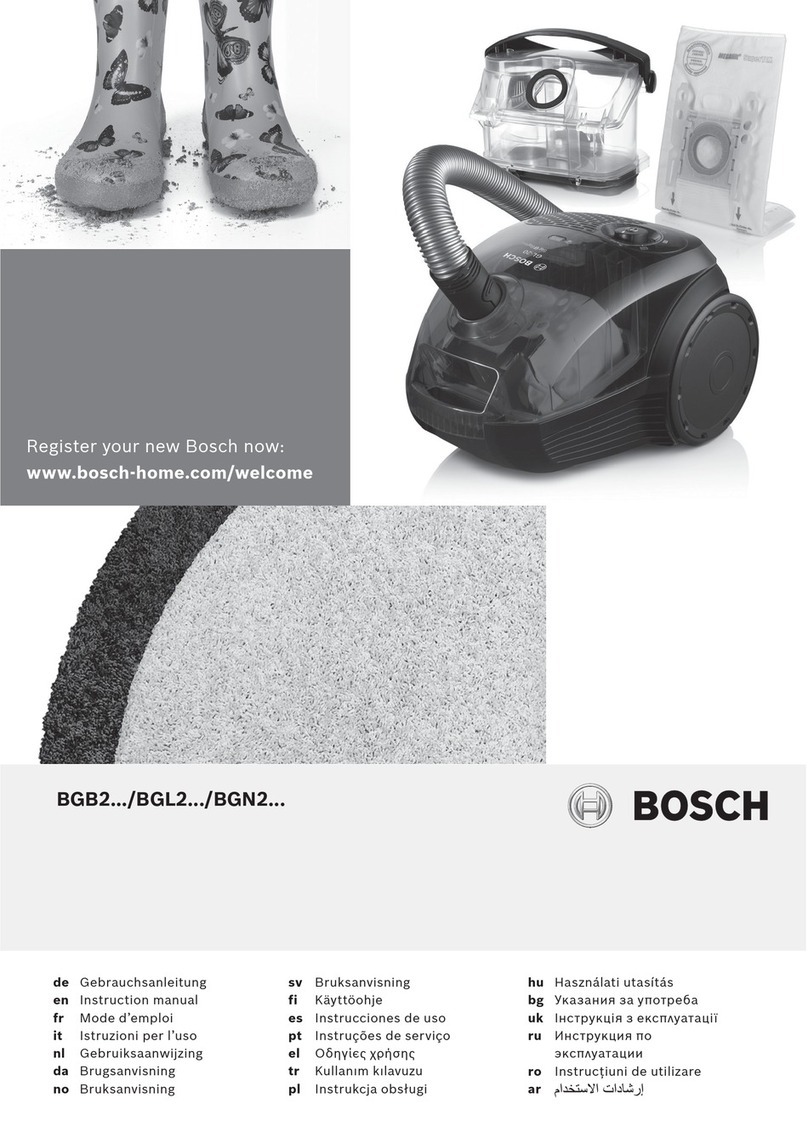 Bosch BGB 2 Series User manual