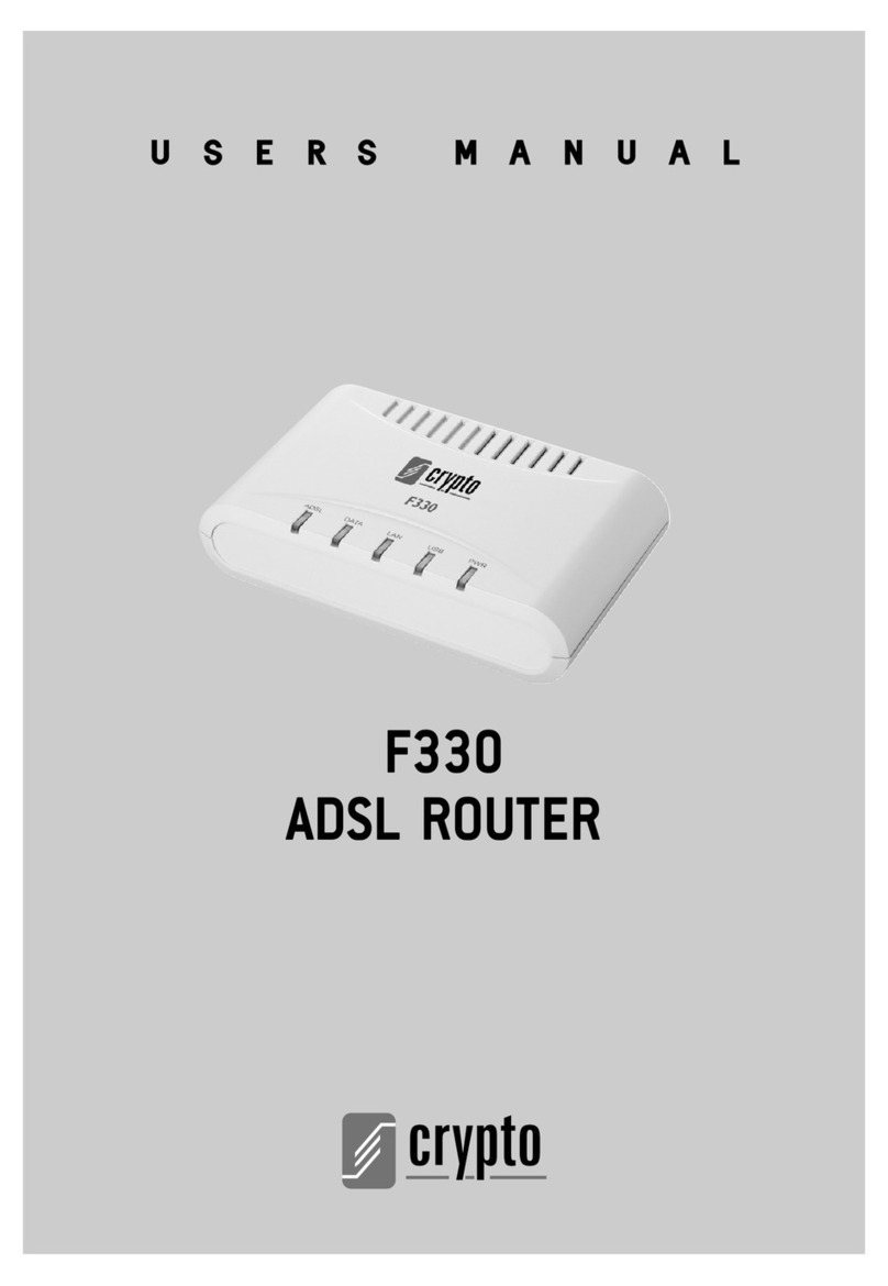 Crypto F330 user guide