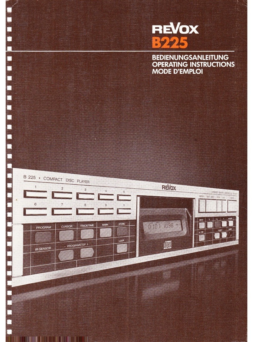 Revox B225 User manual