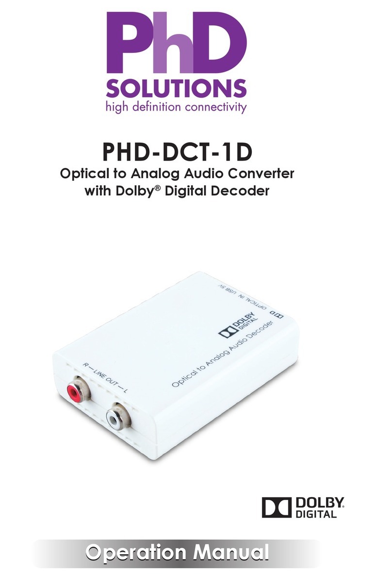PhDsolutions PHD-DCT-1D Operation manual