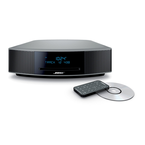 Bose Wave Music System IV User manual