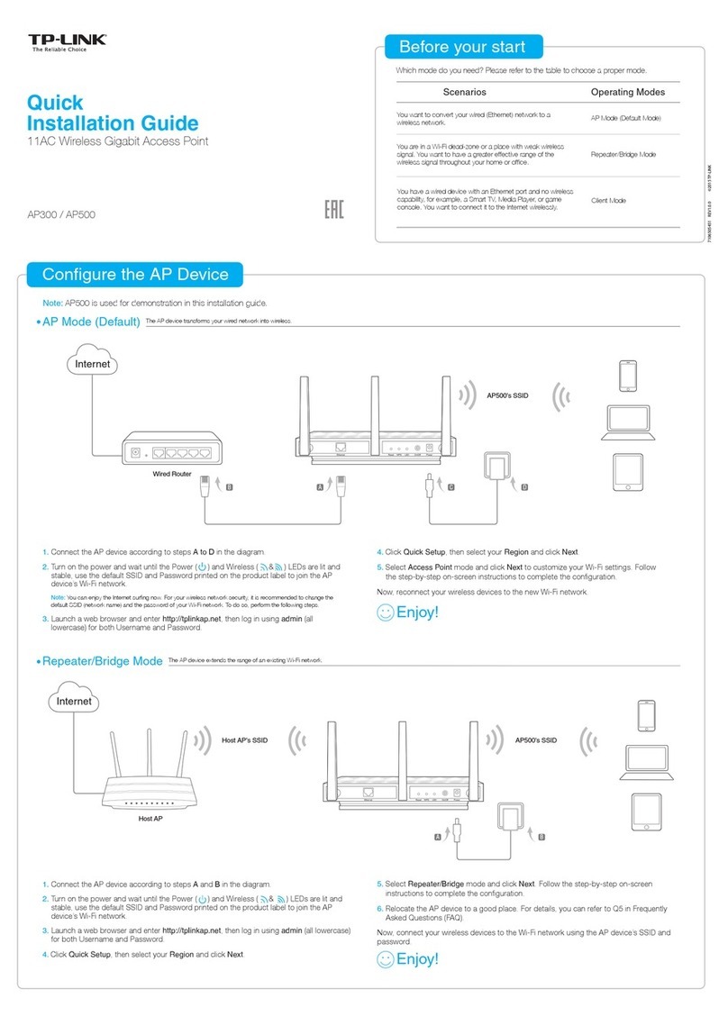 TP-Link AP300 User manual