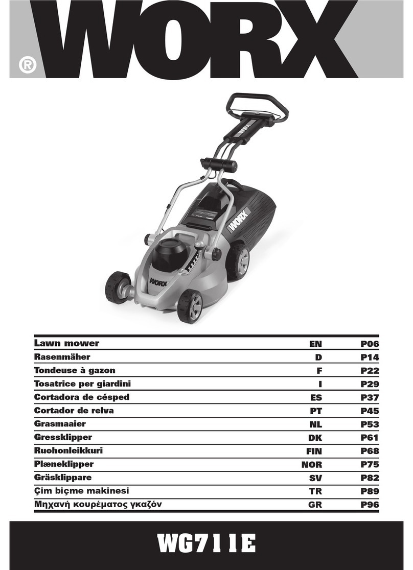 Worx WG711E manual