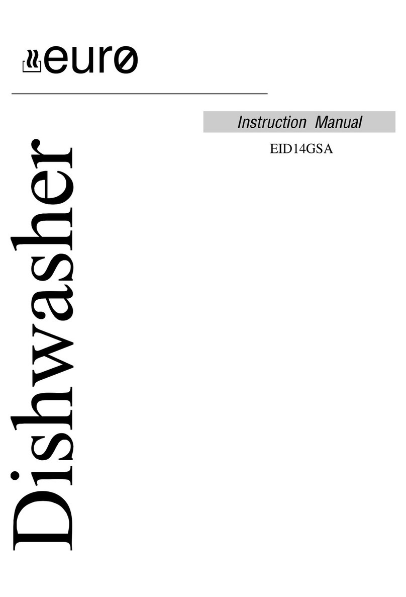 EURO EID14GSA instruction manual