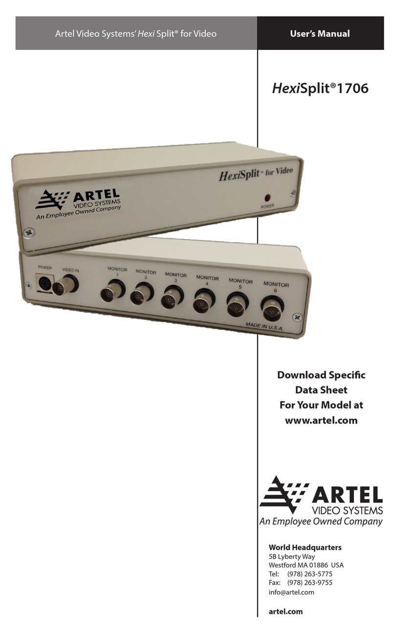 Artel HexiSplit 1706 user manual
