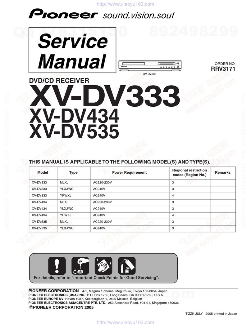 Pioneer XV-DV434 Service manual