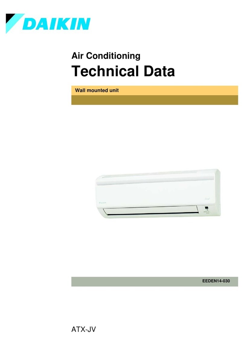 Daikin ATX20JV Instruction manual