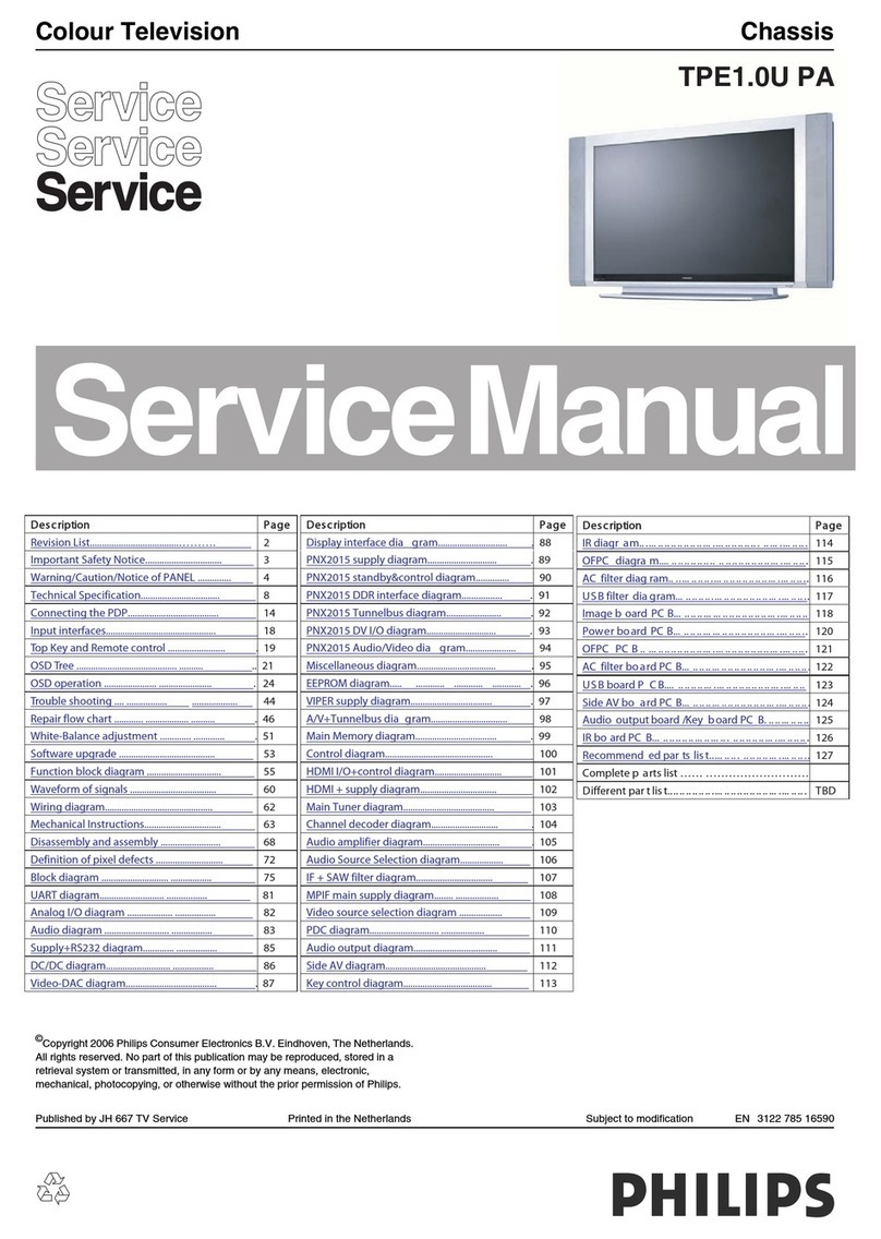 Philips TPE1.0U PA User manual