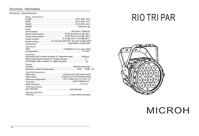 Microh RIO TRI PAR User manual
