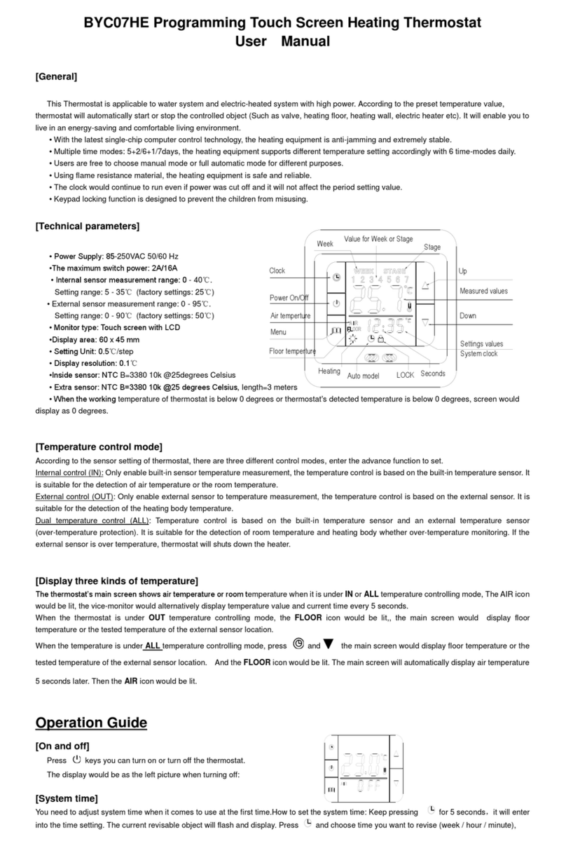 OEM BYC07HE user manual