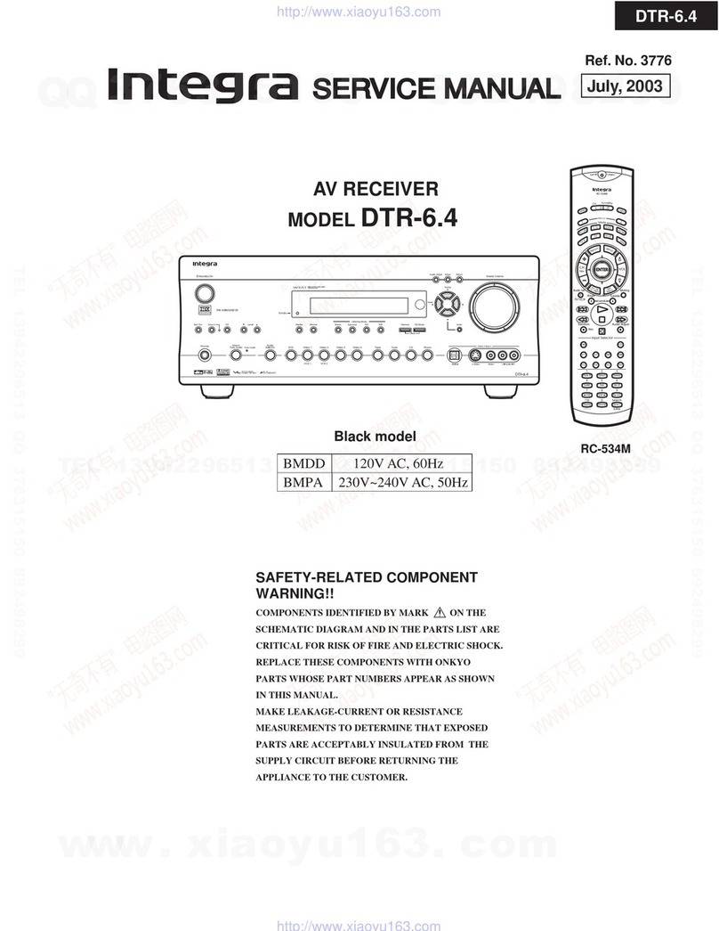 Integra DTR-6.4 Service manual
