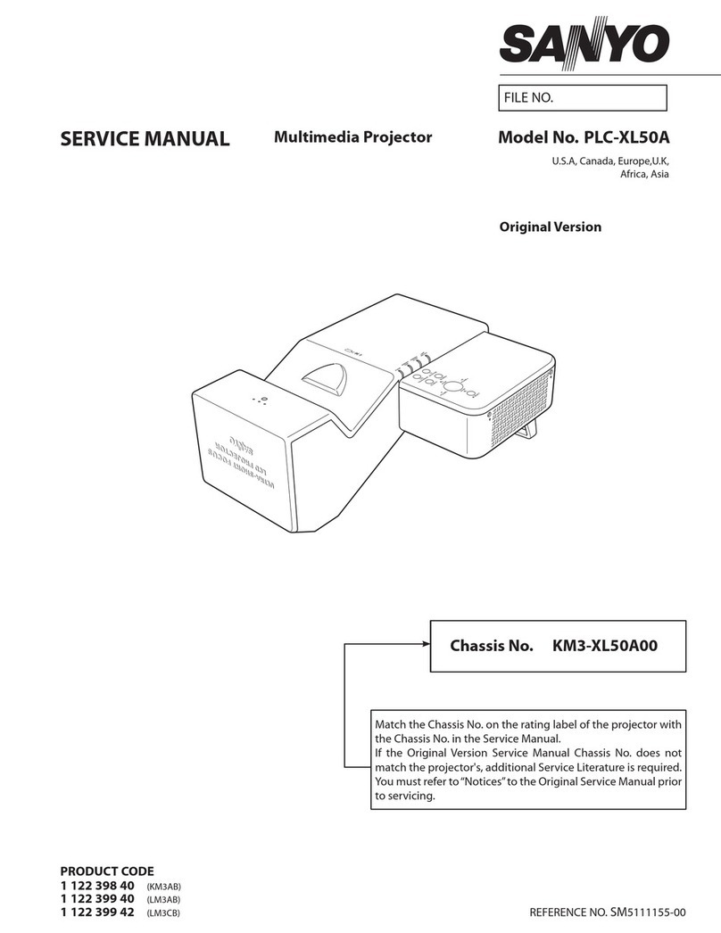 Sanyo PLC-XL50A User manual