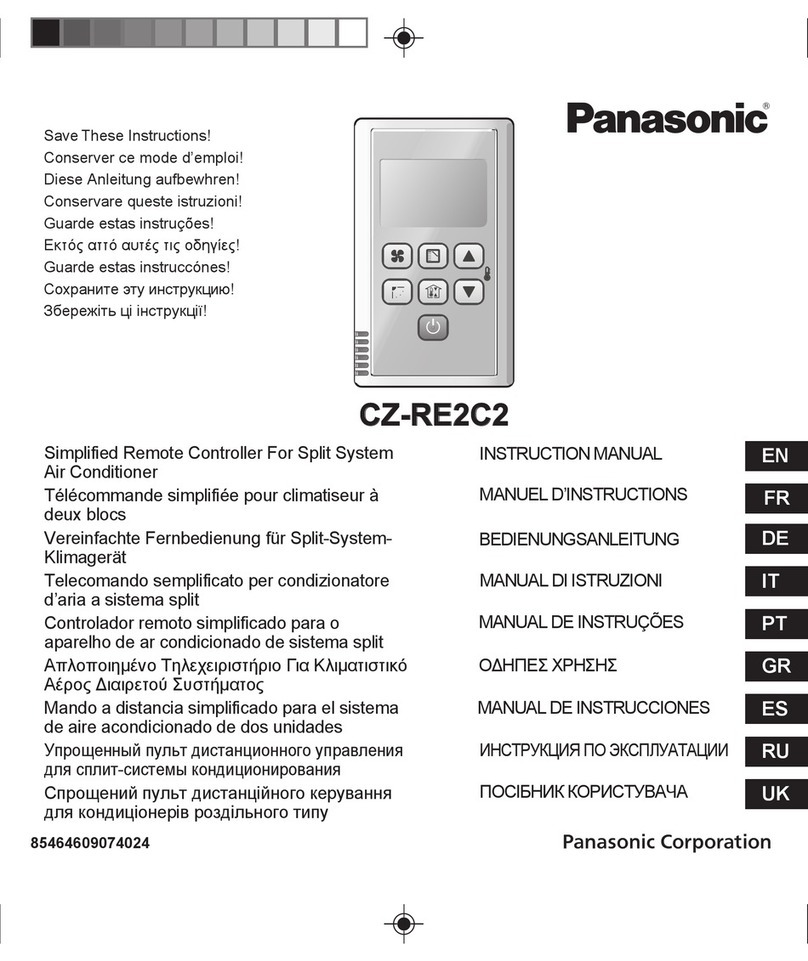 Panasonic re2c2 User manual