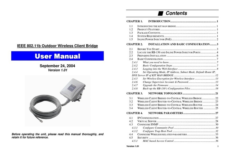 RayTalk RB-130 user manual