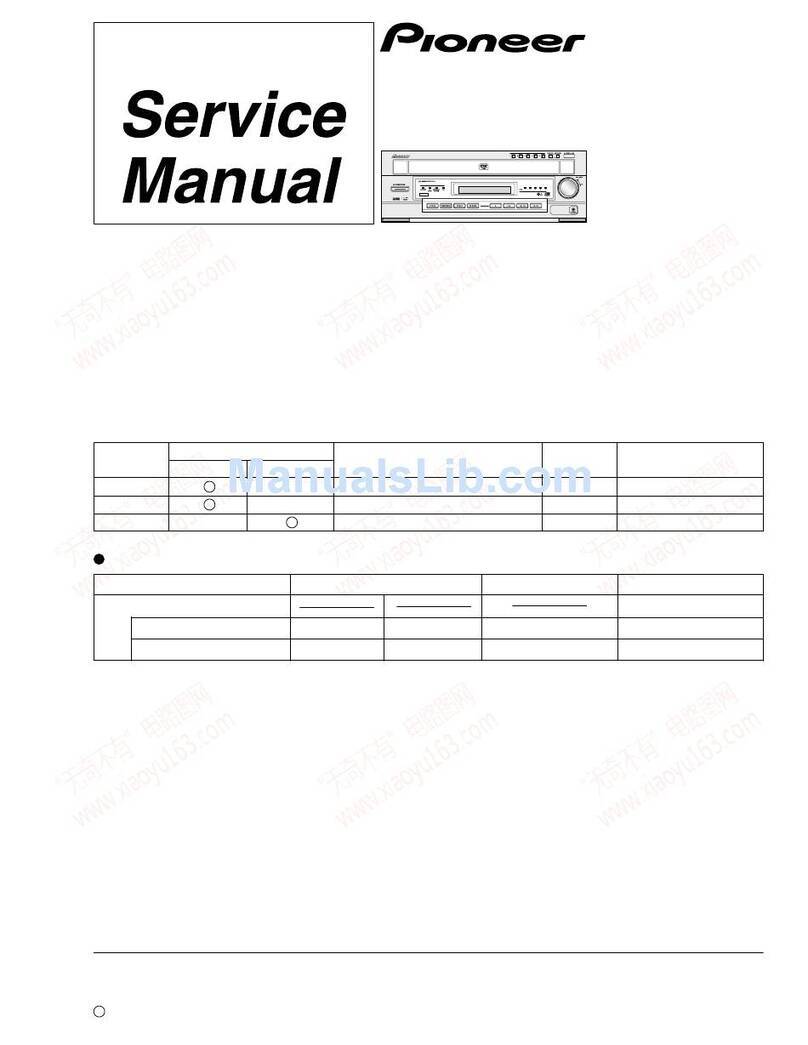 Pioneer XV-HTD510-B Service manual