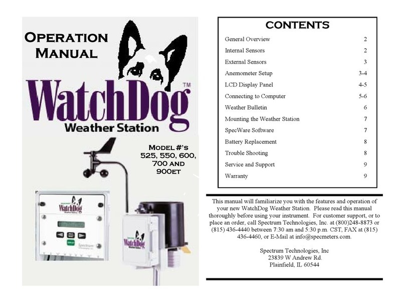 WatchDog 525 Operation manual