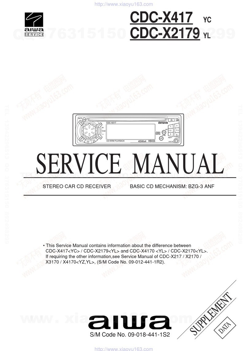 Aiwa CDC-X417 User manual