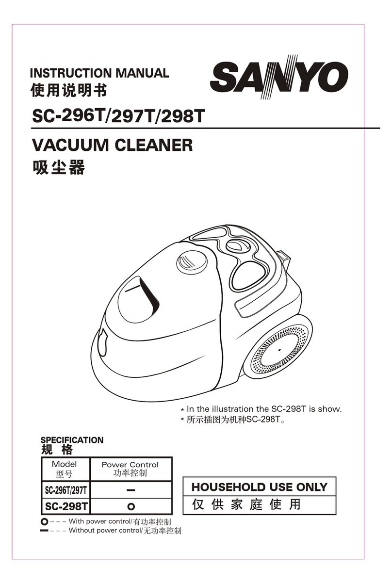 Sanyo SC-296T User manual