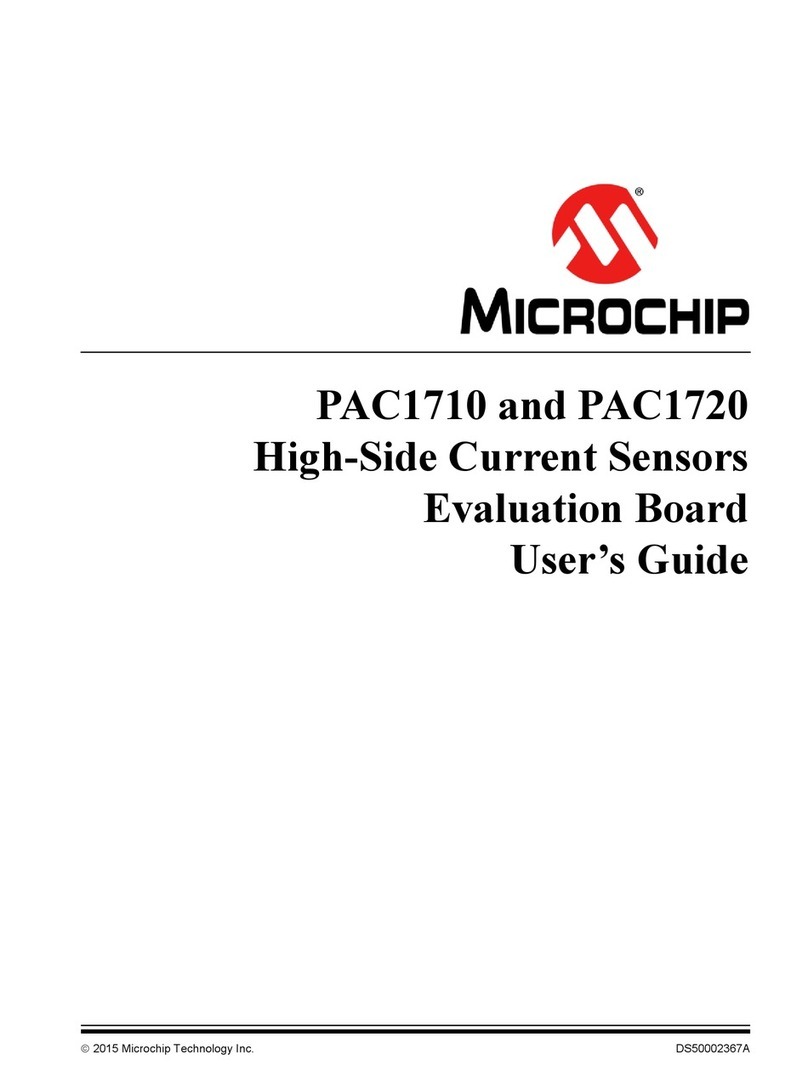 Microchip Technology PAC1710 User manual