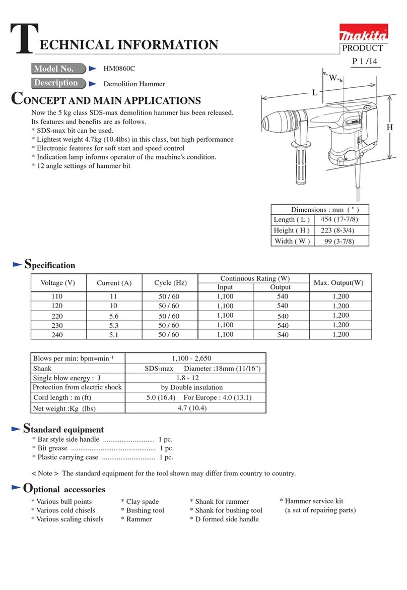 Makita HM0860C technical information