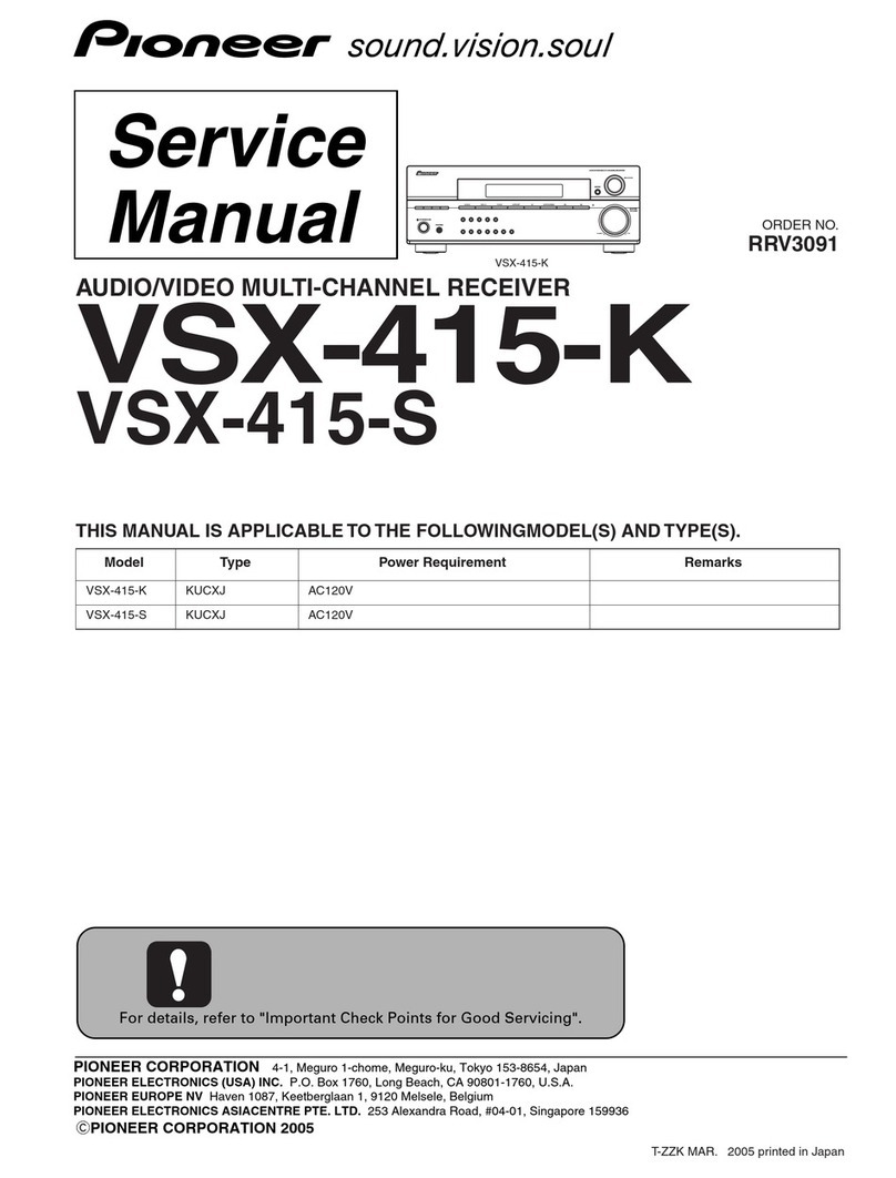 Pioneer VSX-415-K Service manual
