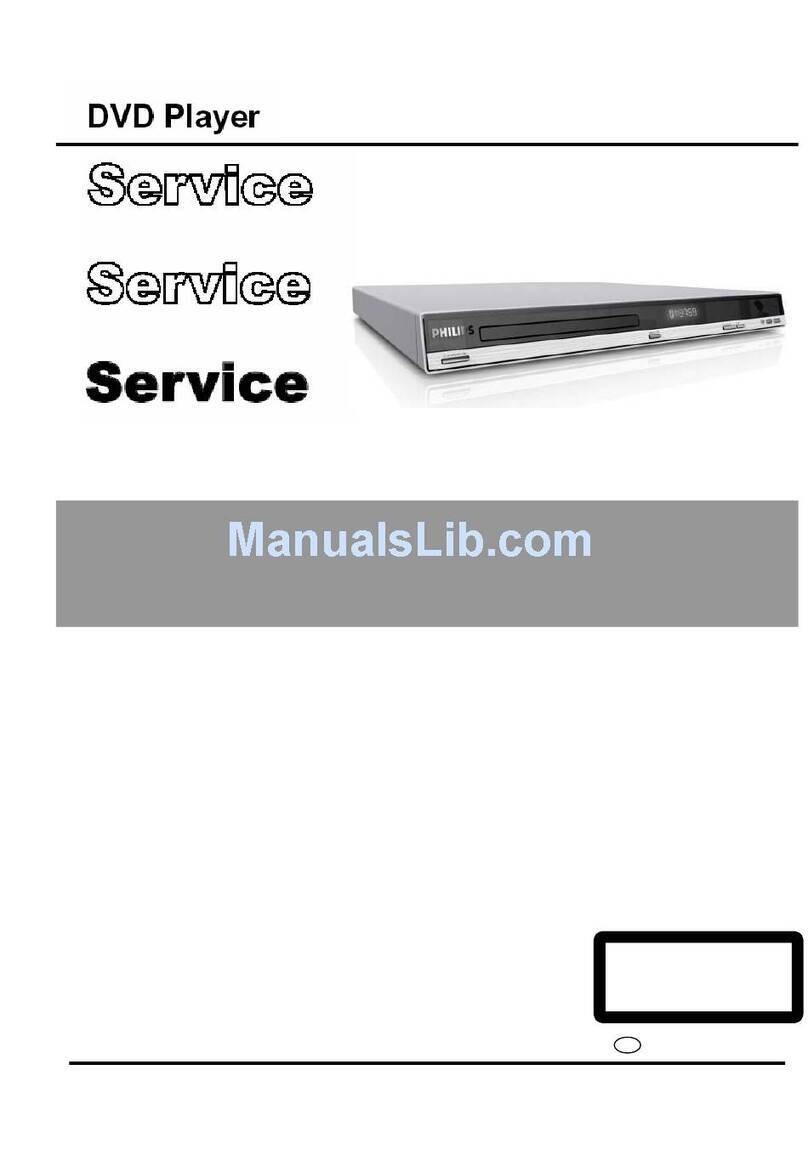 Philips DVP3980KX/77 Service manual