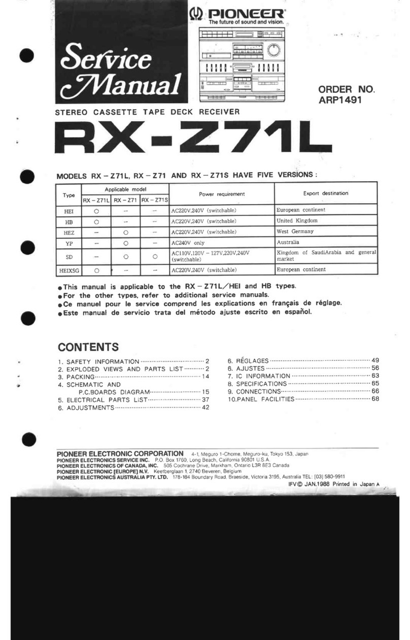 Pioneer RX-Z71: User manual