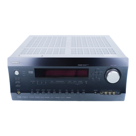 Integra DTR-7.8 User manual