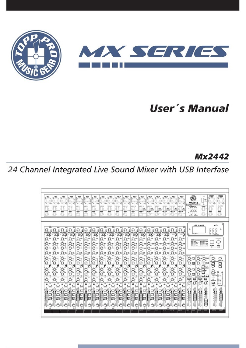 Topp Music Gear Mx2442 user manual