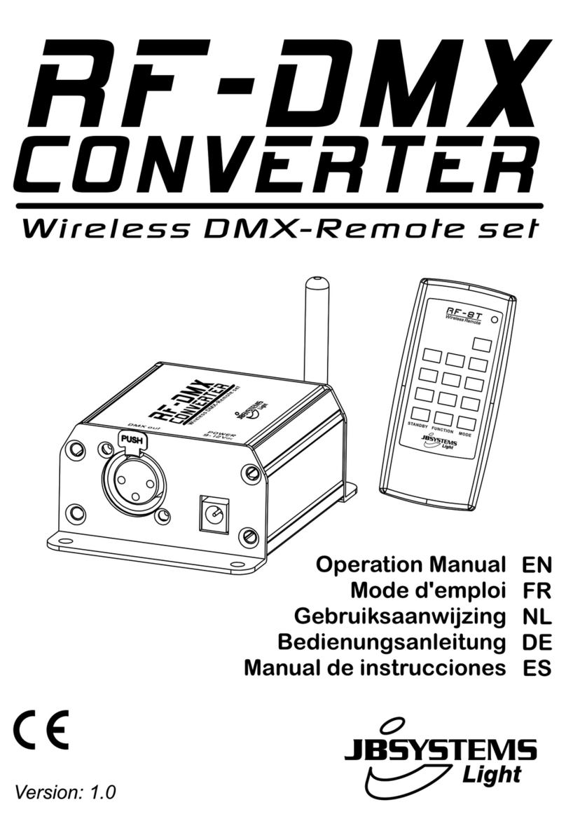 JB Systems RF-DMX Converter User manual