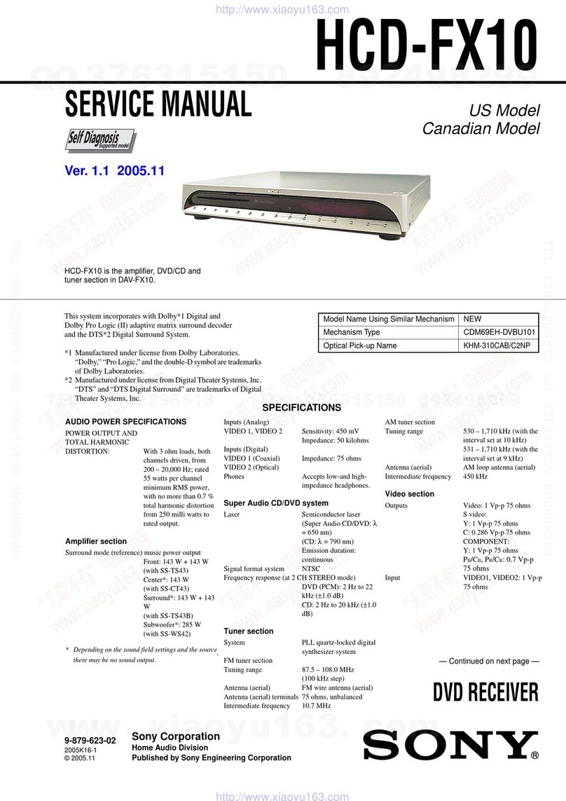 Sony HCD-FX10 - Dvd/sacd Component For Dream... User manual