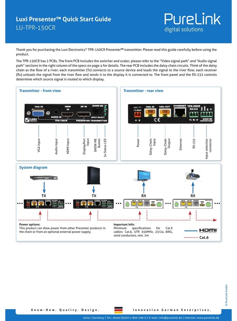 PureLink Luxi Presenter LU-TPR-150CR quick start guide PureLink Luxi Presenter LU-TPR-150CR quick start guide