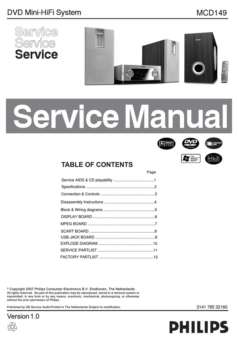 Philips MCD149 User manual