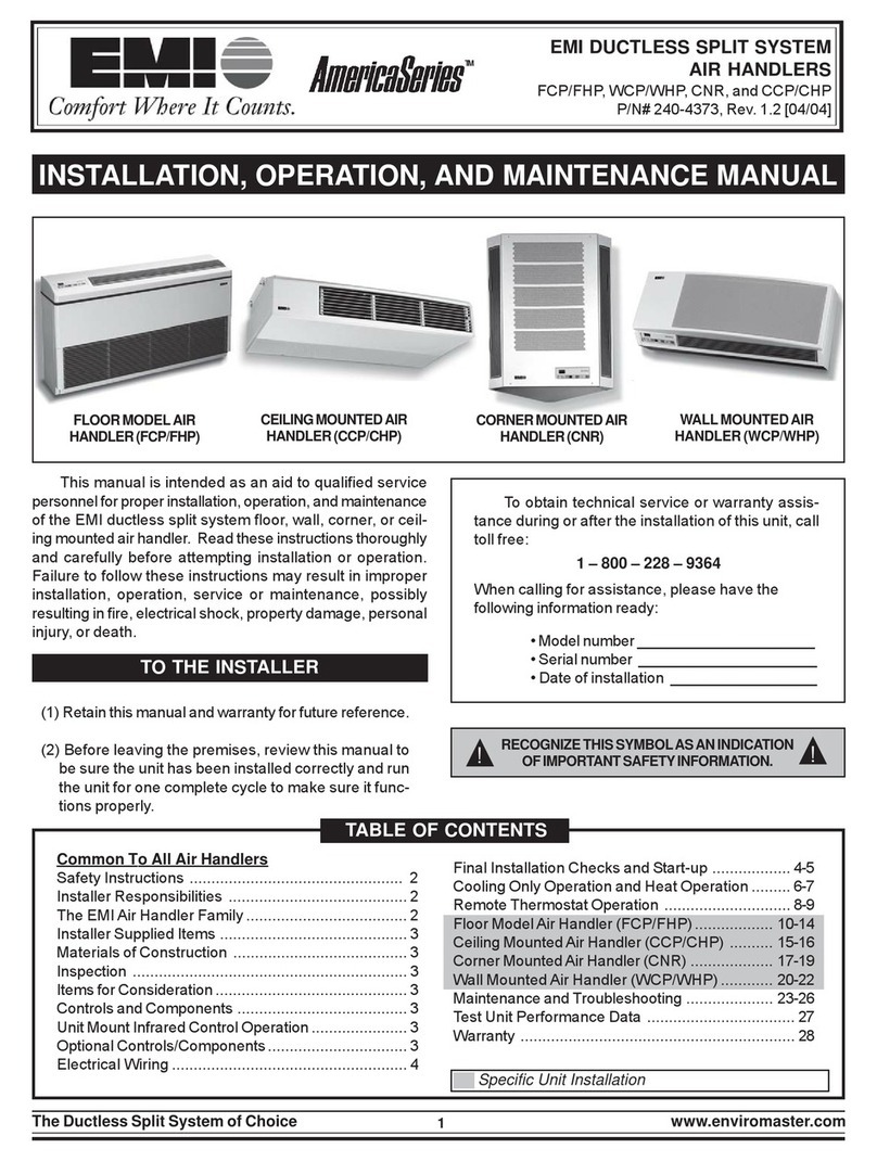 EMI FCP/FHP User manual EMI FCP/FHP User manual