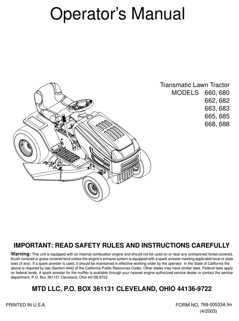 MTD 660 Series Operator's manual