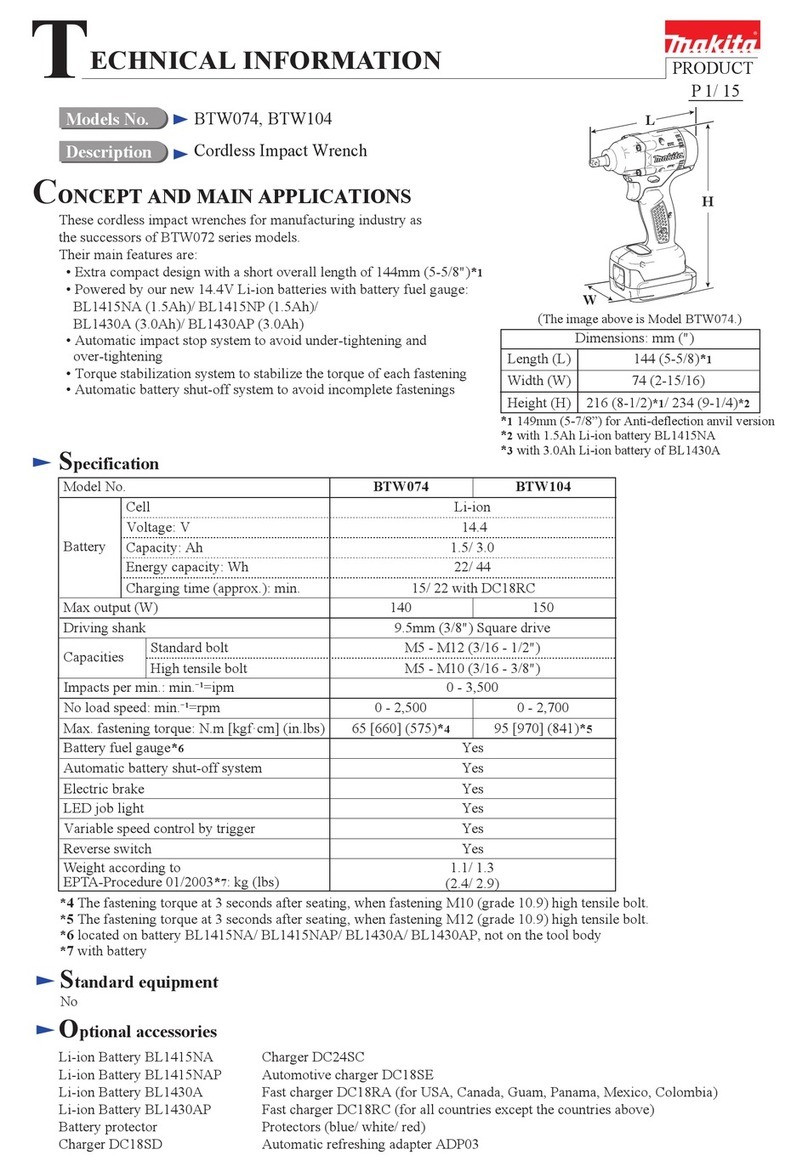 Makita BTW074 Manual
