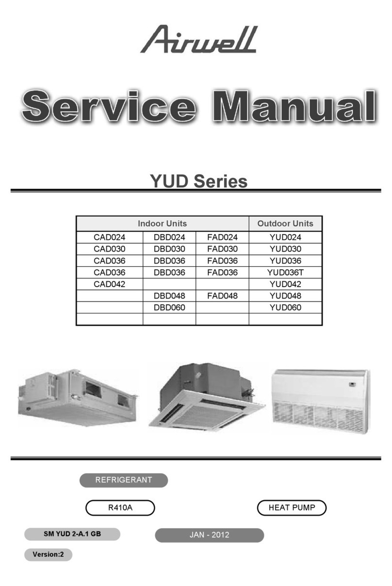 Airwell CAD024 User manual