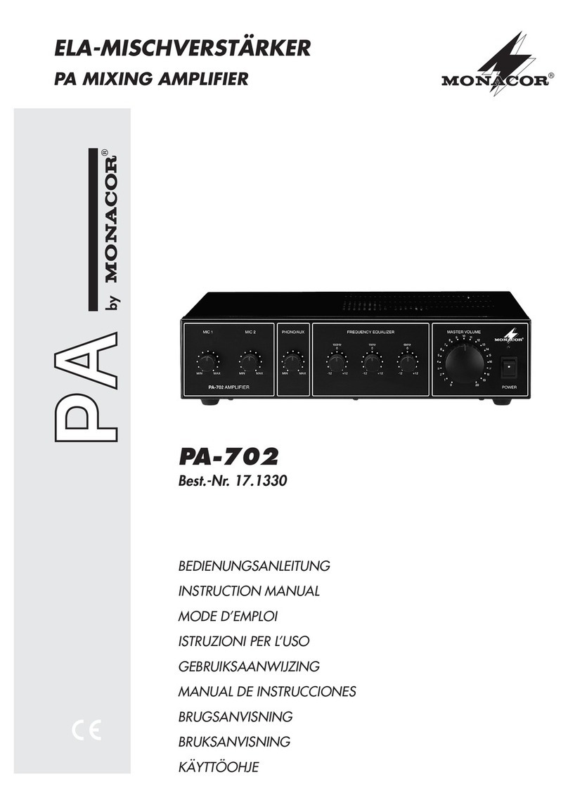 Monacor PA-702 User manual