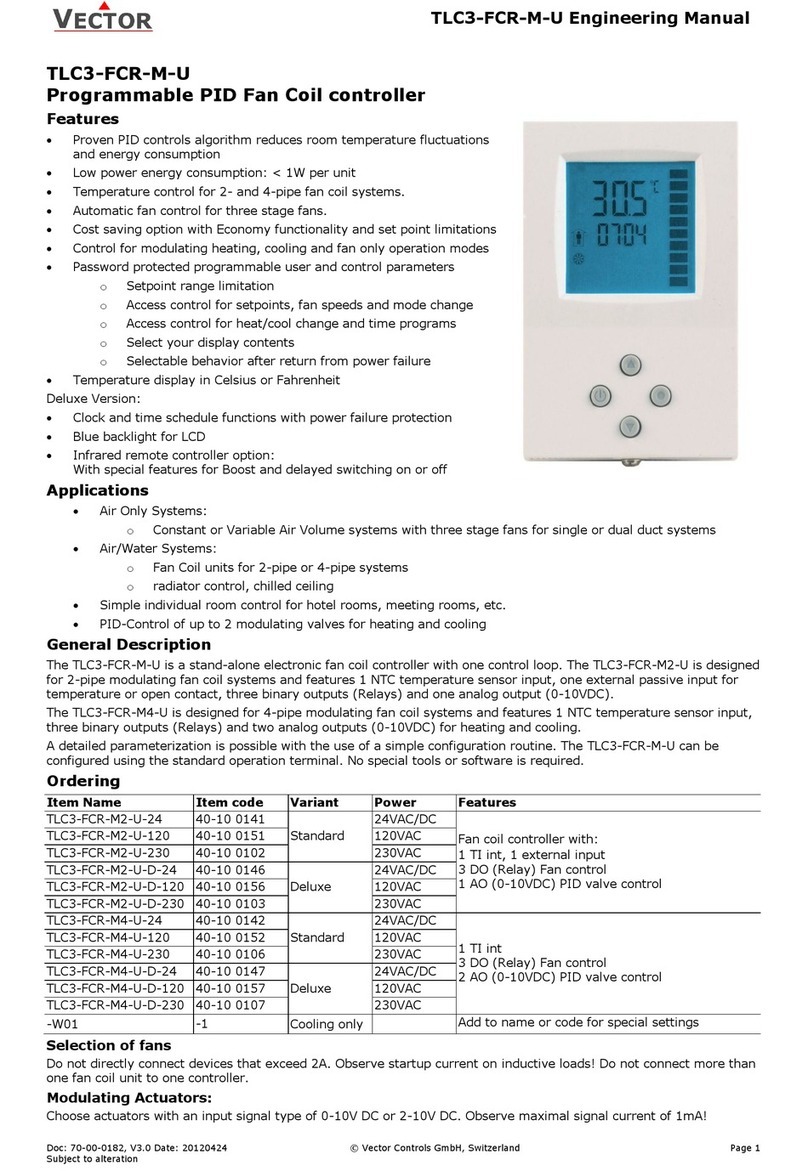 Vector TLC3-FCR-M-U Installation and operation manual