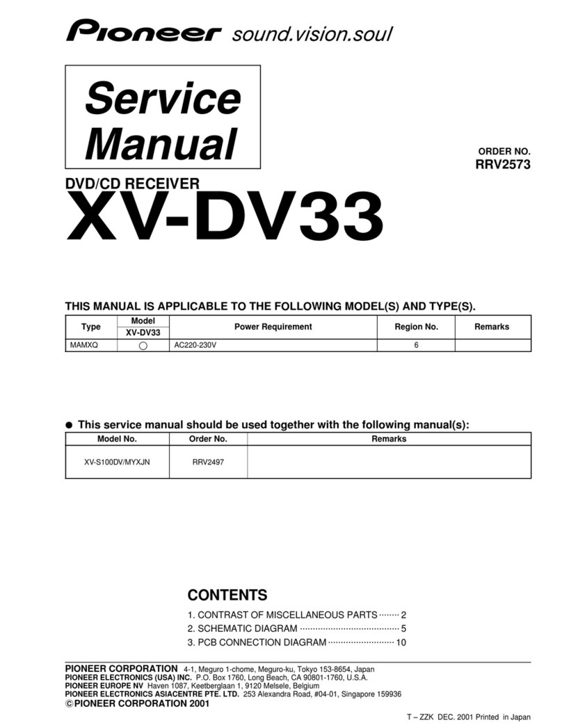 Pioneer XV-DV33 Service manual